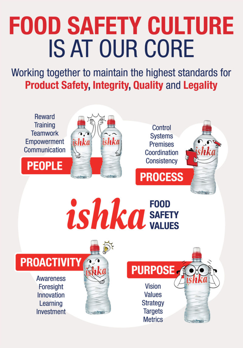 our-food-safety-culture-ishka-irish-spring-water
